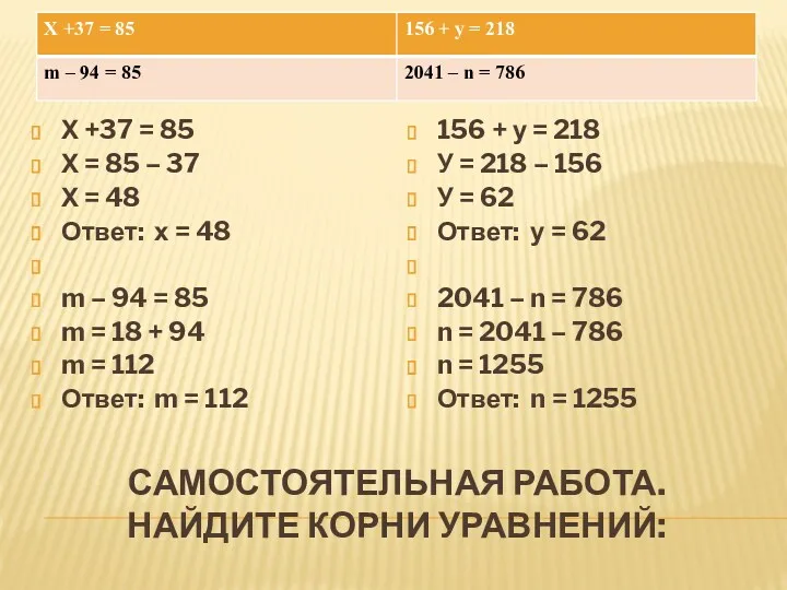 Самостоятельная работа. Найдите корни уравнений: Х +37 = 85 Х