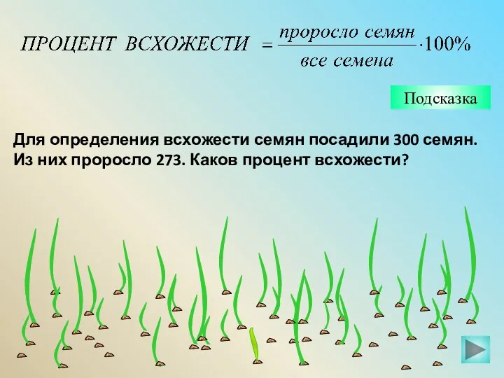 Для определения всхожести семян посадили 300 семян. Из них проросло 273. Каков процент всхожести? Подсказка