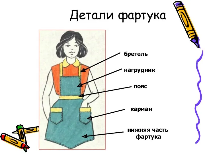 Детали фартука нагрудник бретель пояс нижняя часть фартука карман