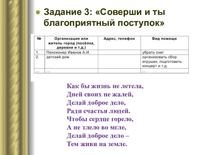 Задание 3: «Соверши и ты благоприятный поступок» Как бы жизнь не летела, Дней