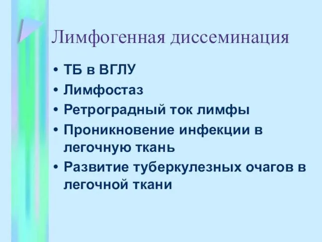 Лимфогенная диссеминация ТБ в ВГЛУ Лимфостаз Ретроградный ток лимфы Проникновение