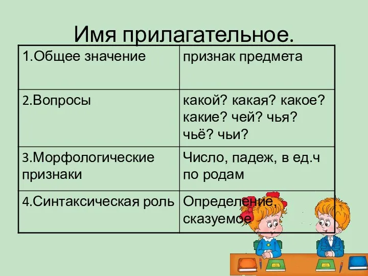 Имя прилагательное.