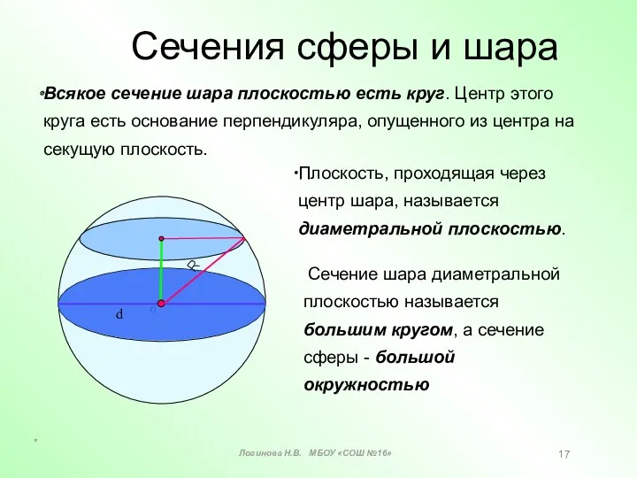 Плоскость, проходящая через центр шара, называется диаметральной плоскостью. R R