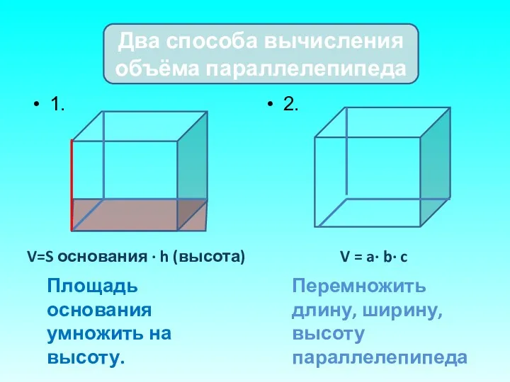 1. 2. Два способа вычисления объёма параллелепипеда Площадь основания умножить