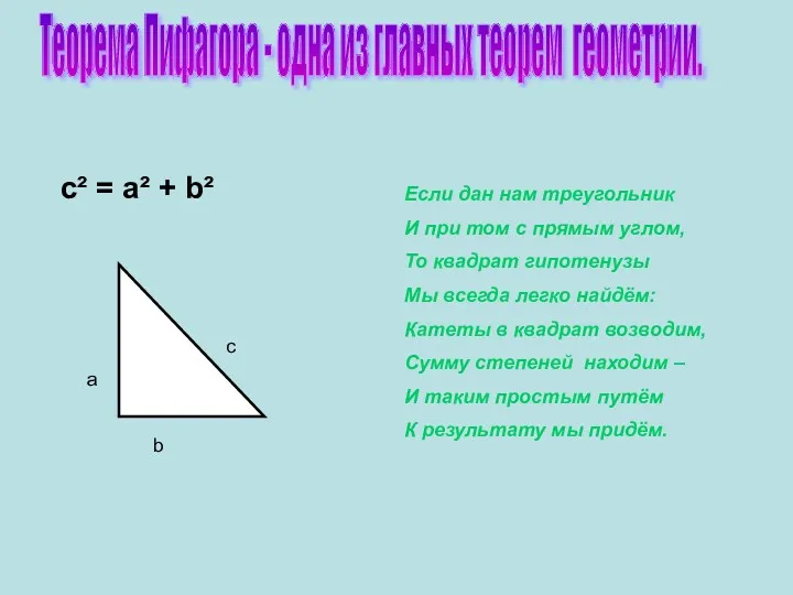 Теорема Пифагора - одна из главных теорем геометрии. Если дан