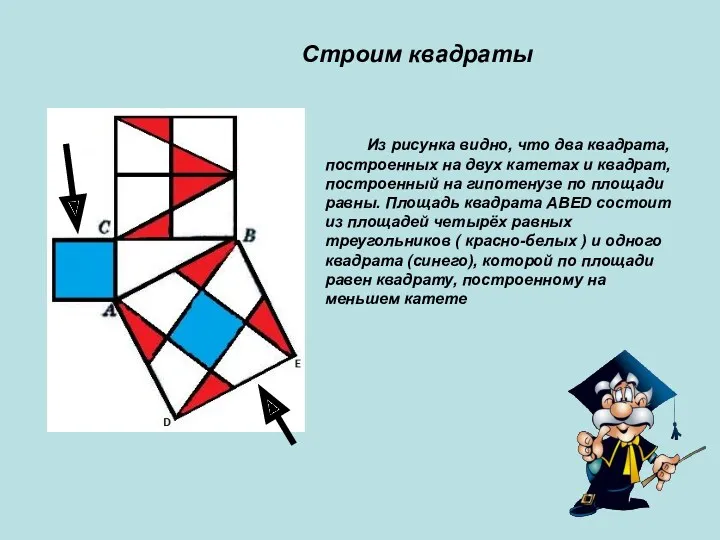 Строим квадраты D Из рисунка видно, что два квадрата, построенных