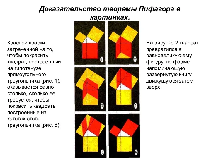 Доказательство теоремы Пифагора в картинках. Красной краски, затраченной на то,