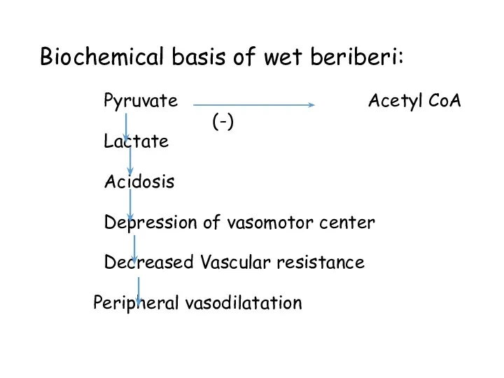 Biochemical basis of wet beriberi: Pyruvate Acetyl CoA (-) Lactate