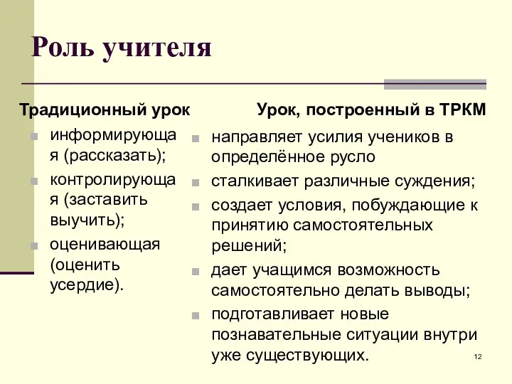 Роль учителя Традиционный урок информирующая (рассказать); контролирующая (заставить выучить); оценивающая