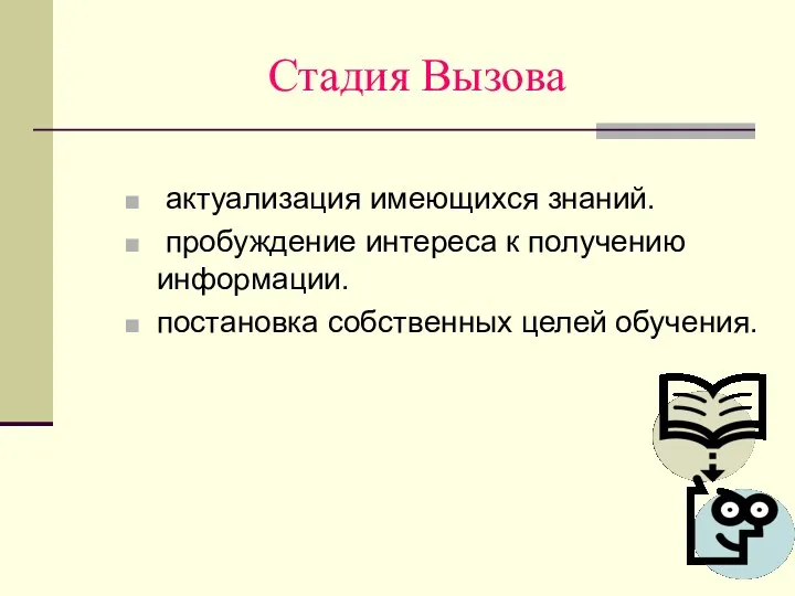 Стадия Вызова актуализация имеющихся знаний. пробуждение интереса к получению информации. постановка собственных целей обучения.