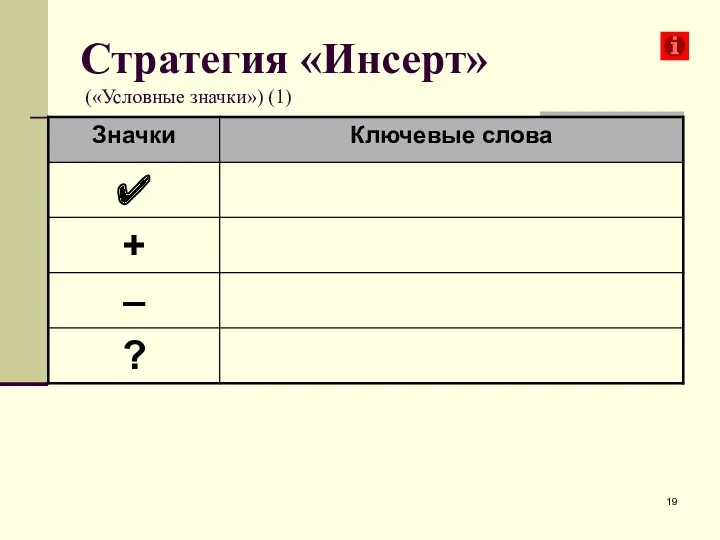 Стратегия «Инсерт» («Условные значки») (1)