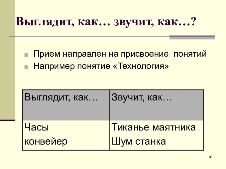 Выглядит, как… звучит, как…? Прием направлен на присвоение понятий Например понятие «Технология»