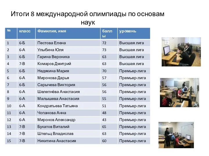 Итоги 8 международной олимпиады по основам наук