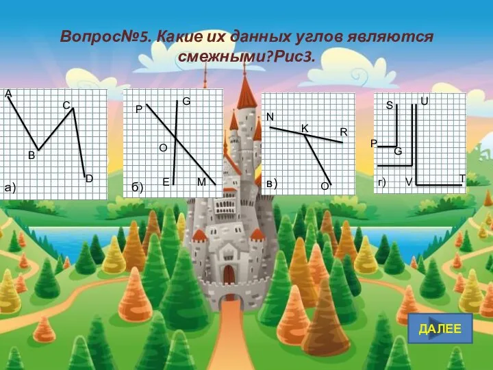 ДАЛЕЕ Вопрос№5. Какие их данных углов являются смежными?Рис3. A B