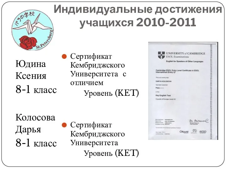 Индивидуальные достижения учащихся 2010-2011 Юдина Ксения 8-1 класс Колосова Дарья