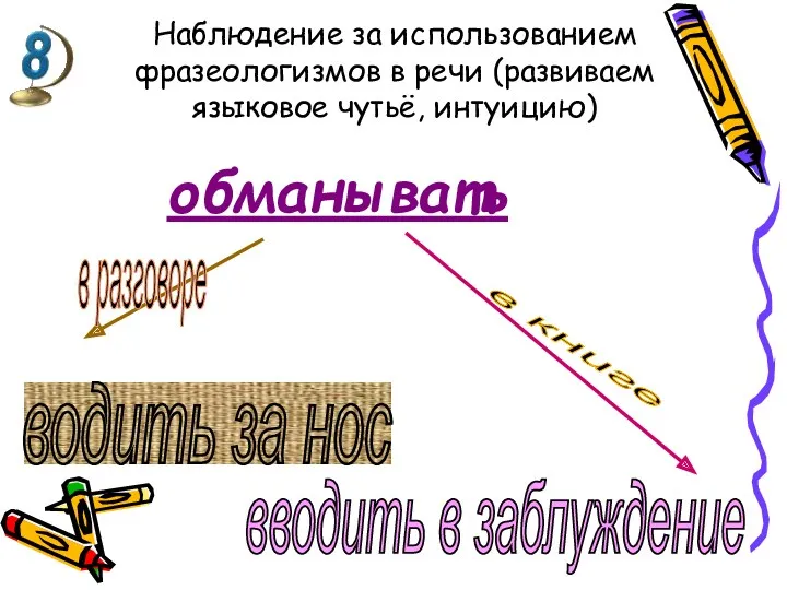 Наблюдение за использованием фразеологизмов в речи (развиваем языковое чутьё, интуицию)