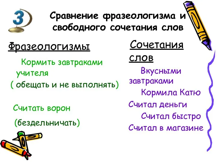 Сравнение фразеологизма и свободного сочетания слов Сочетания слов Вкусными завтраками