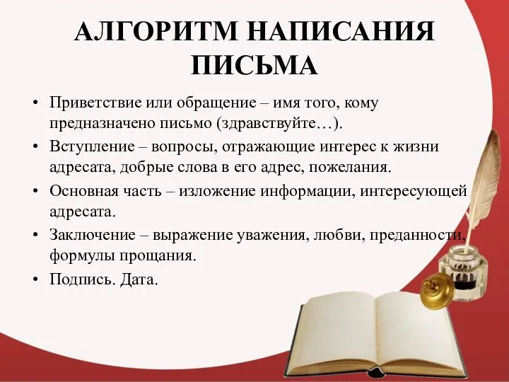 АЛГОРИТМ НАПИСАНИЯ ПИСЬМА Приветствие или обращение – имя того, кому