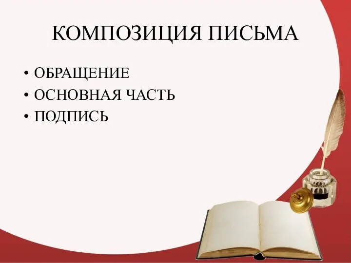 КОМПОЗИЦИЯ ПИСЬМА ОБРАЩЕНИЕ ОСНОВНАЯ ЧАСТЬ ПОДПИСЬ