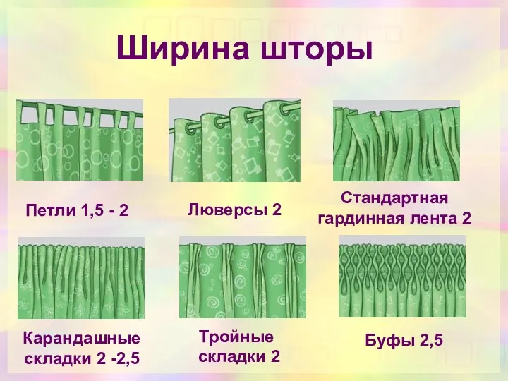 Ширина шторы Петли 1,5 - 2 Люверсы 2 Стандартная гардинная