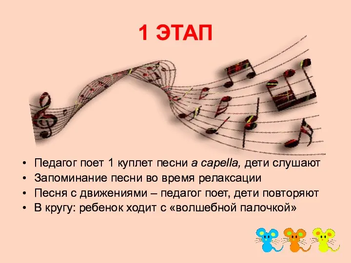 1 ЭТАП Педагог поет 1 куплет песни a capella, дети