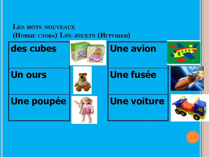 Les mots nouveaux (Новые слова) Les jouets (Игрушки)