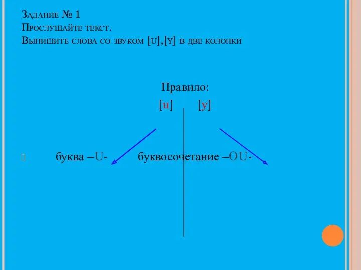 Задание № 1 Прослушайте текст. Выпишите слова со звуком [u],[y]