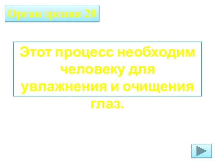 Орган зрения 20 Этот процесс необходим человеку для увлажнения и очищения глаз.