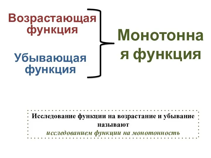 Монотонная функция Возрастающая функция Убывающая функция Исследование функции на возрастание