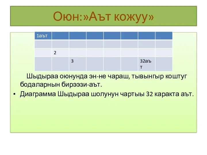 Оюн:»Аът кожуу» Шыдыраа оюнунда эн-не чараш, тывынгыр коштуг бодаларнын бирээзи-аът.