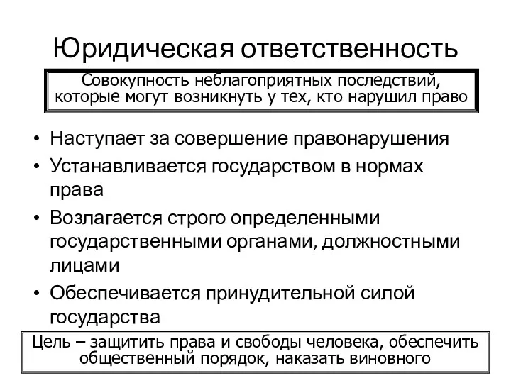 Юридическая ответственность Наступает за совершение правонарушения Устанавливается государством в нормах права Возлагается строго