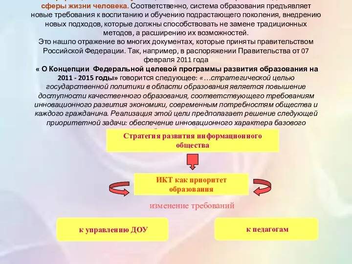 Информационно - коммуникационные технологии прочно входят во все сферы жизни