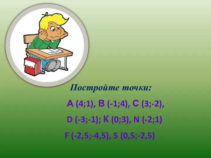 Постройте точки: А (4;1), В (-1;4), С (3;-2), D (-3;-1);