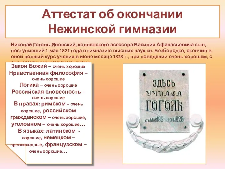 Аттестат об окончании Нежинской гимназии Николай Гоголь-Яновский, коллежского асессора Василия