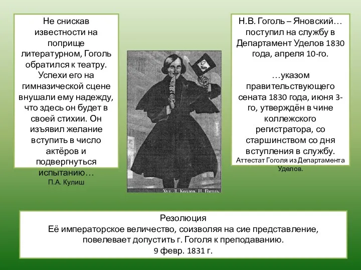 Не снискав известности на поприще литературном, Гоголь обратился к театру.