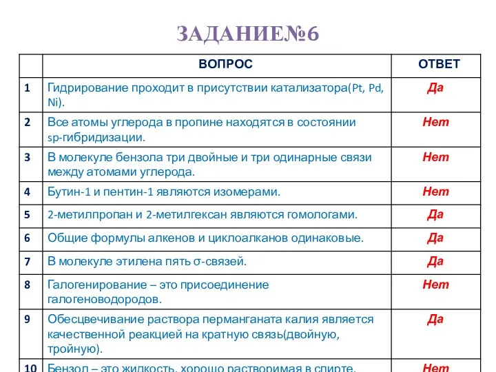 ЗАДАНИЕ№6