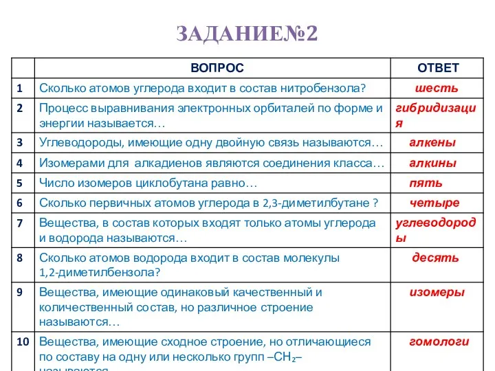 ЗАДАНИЕ№2