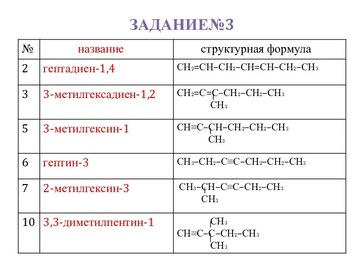 ЗАДАНИЕ№3