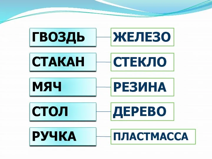 ГВОЗДЬ СТАКАН МЯЧ СТОЛ РУЧКА ЖЕЛЕЗО СТЕКЛО РЕЗИНА ДЕРЕВО ПЛАСТМАССА