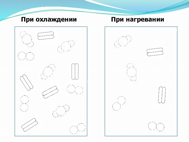 При охлаждении При нагревании