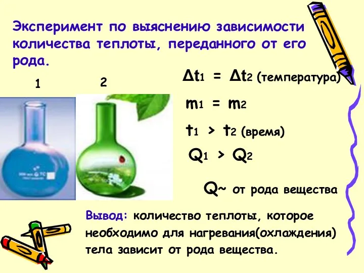 Эксперимент по выяснению зависимости количества теплоты, переданного от его рода. m1 = m2