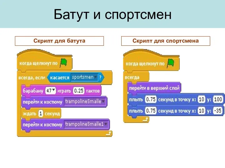 Скрипт для батута Скрипт для спортсмена Батут и спортсмен