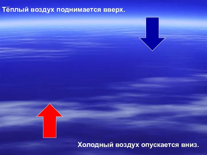 Тёплый воздух поднимается вверх. Холодный воздух опускается вниз.