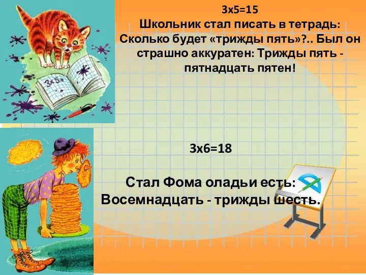 3x5=15 Школьник стал писать в тетрадь: Сколько будет «трижды пять»?..