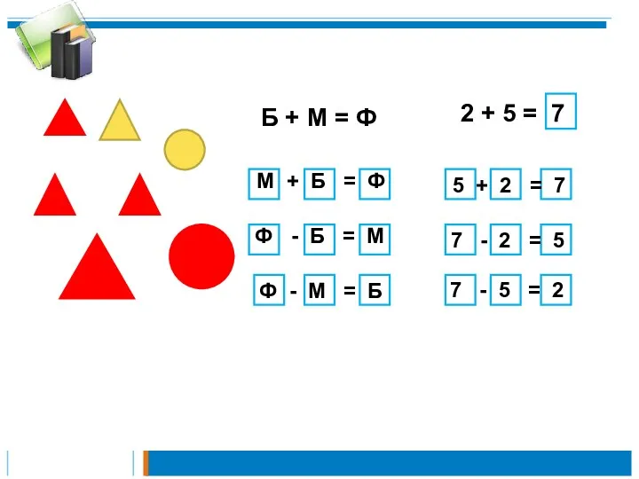 Б + М = Ф 2 + 5 = 7