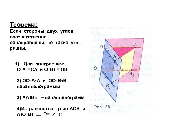 Теорема: Если стороны двух углов соответственно сонаправлены, то такие углы