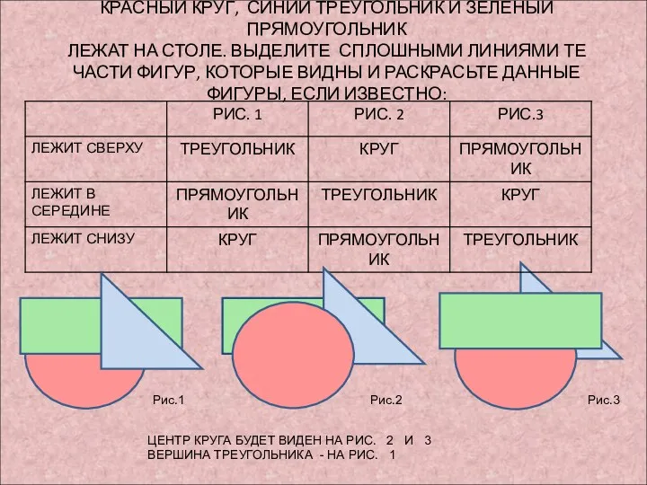 КРАСНЫЙ КРУГ, СИНИЙ ТРЕУГОЛЬНИК И ЗЕЛЕНЫЙ ПРЯМОУГОЛЬНИК ЛЕЖАТ НА СТОЛЕ.