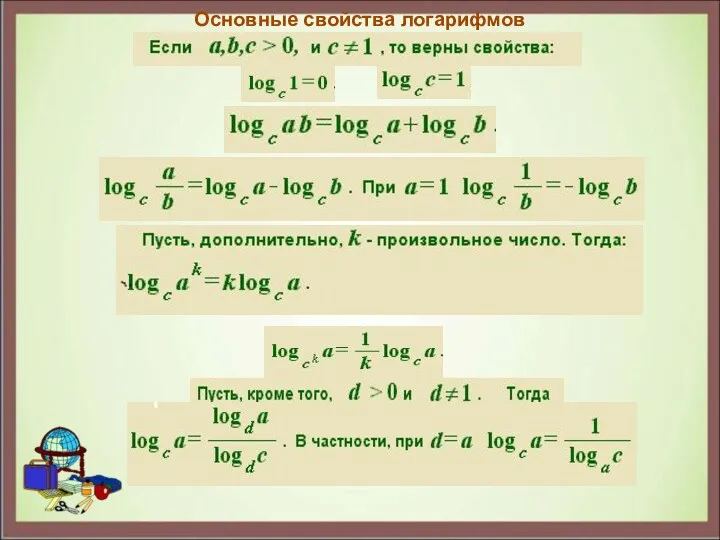Основные свойства логарифмов