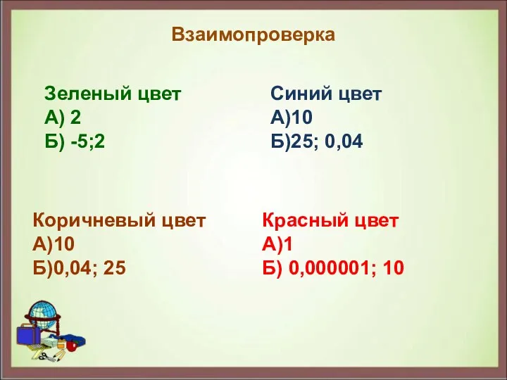 Взаимопроверка Зеленый цвет А) 2 Б) -5;2 Синий цвет А)10 Б)25; 0,04 Коричневый
