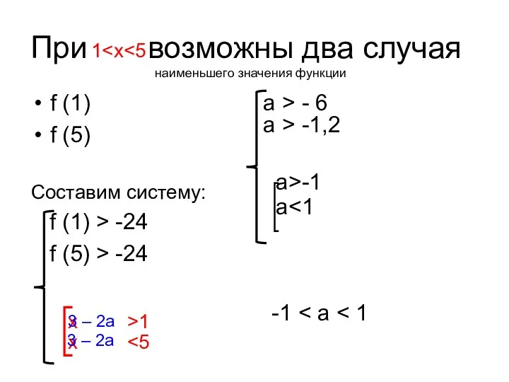 При возможны два случая f (1) f (5) Составим систему: